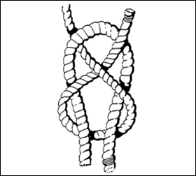 knotwork [The Bodgery Wiki]