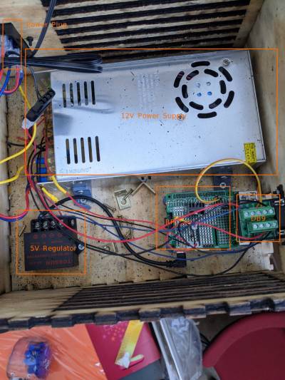 Doorbot Internal Layout