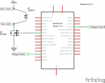 Rasbperry Pi Hookup Schematic